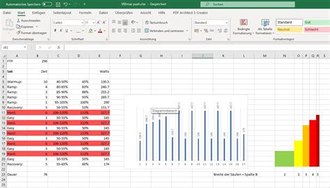 Bisher konnte ich nur eines von beiden haben. Excel Diagramm - unterschiedliche Breite - Software ...