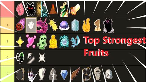 Create A All Fruits In Blox Fruits As Of Update 17 Part 3 Tier List