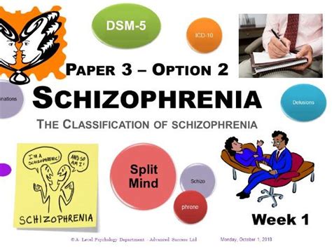 Powerpoint Schizophrenia Week 1 The Classification Of Schizophrenia