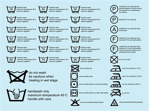 Download T Shirt Washing Instructions Vector at Vectorified.com ...