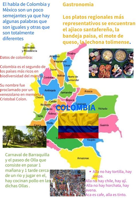 Infografia De Colombia