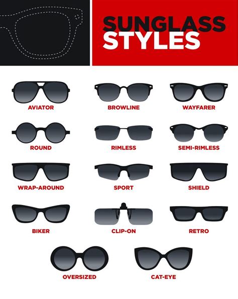 Selecting Shades Your Guide To Choosing Sunglasses Men Sunglasses