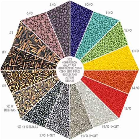Relative Seed Bead And Bugle Bead Sizes Bead Size Chart