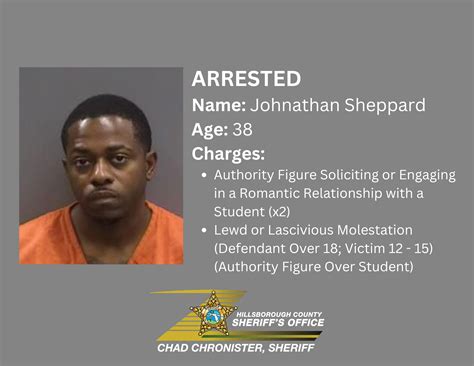 TEACHER ARRESTED FOR INAPPROPRIATE CONDUCT | HCSO, Tampa, FL