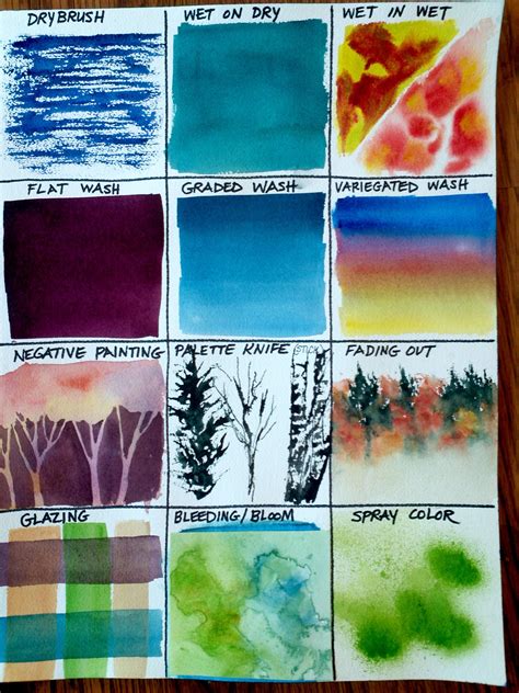 Pin By Christy Sheeler Artist On Teaching Ideas Watercolor Painting Techniques Watercolor Art