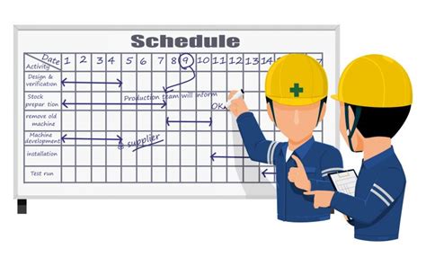 improving productivity with maintenance scheduling software