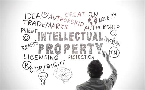 Intellectual Property Rights And Competition Law Conflicting Beliefs