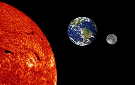 Sun Moon And Earth