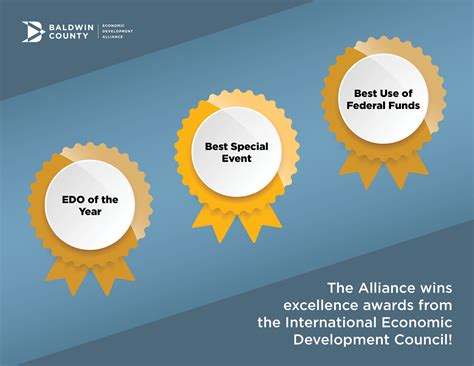 Baldwin County Economic Development Alliance Wins 3 Awards from the