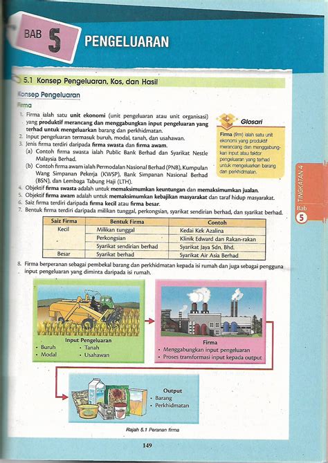 Buku teks digital biologi tingkatan 4 kssm (empat). {ANEKA} SUPER SKILLS ULANG KAJI SPM EKONOMI TINGKATAN 4&5 ...