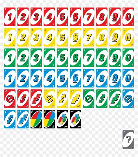 Each suit contains 13 cards, a card for numbers 2 through 10, jack, queen, king, and ace. Közzétéve itt: uno