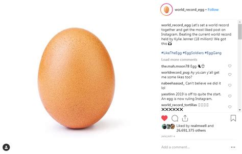 Why Is A Picture Of An Egg Suddenly The Most Popular Ever Post On