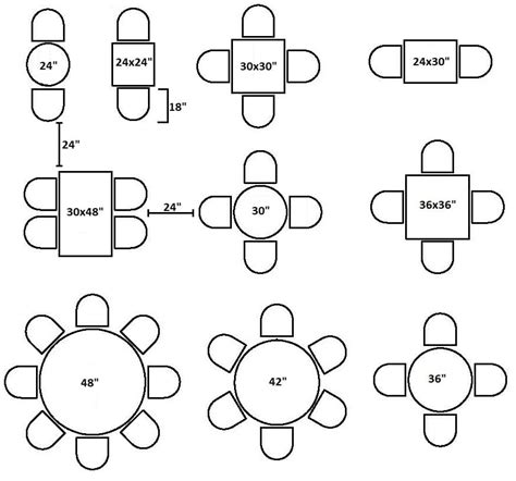 Do round or rectangular tables take up more space? Choosing the Right Table Size | Cafe Tables