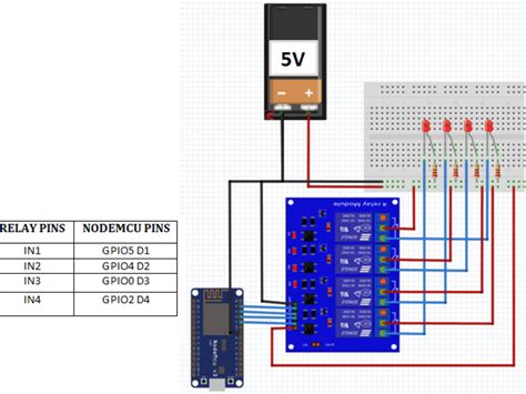 Esp8266 Nodemcu Relay Control From Web Page Over W Dushan Indunils