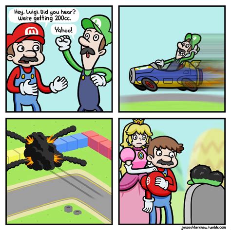 Luigi Mario Kart Meme
