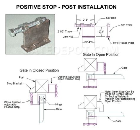 A simple rustic wooden driveway gate will look great with farm property. DIY Driveway Gate Positive Stops | Diy driveway, Driveway ...