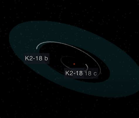 K2 18b K2 18c Orbits 2 Earthsky