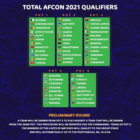 The final will be played at wembley stadium in london, england on 11 july. Can 2021 Calendrier Des Matchs Pdf - Calendrier 2021