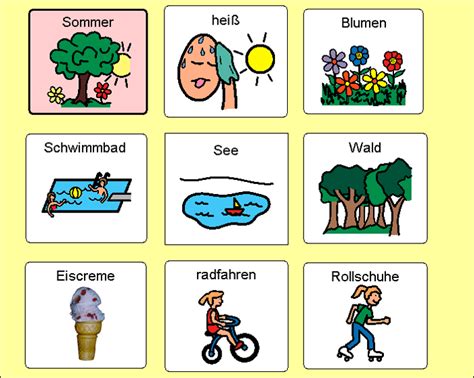 Instruction directly applies concept and symbol imagery to learning and retaining math facts, solving word problems, and increasing the speed and stability of math computation. Symbole | 5p-syndrom | Unterstützte kommunikation ...