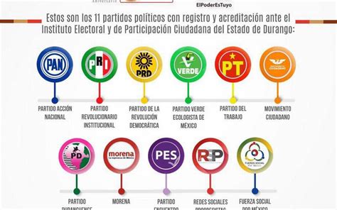 Aprueba IEPC acreditación de RSP y FSM como partidos políticos El Sol