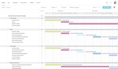 Event Marketing Plan And Timeline Template Teamgantt
