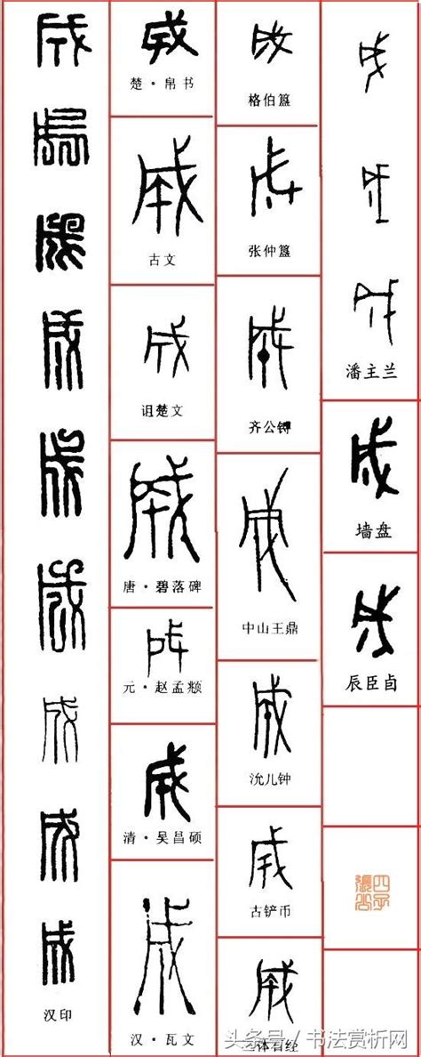 选择地址： 请选择省 北京市 天津市 河北省 山西省 内蒙古自治区 辽宁省 吉林省 黑龙江省 上海市 江苏省 浙江省 安徽省 福建省 江西省 山东省 河南省 湖北省 湖南省 广. 漢字「成」字的正確五體字形圖文解析 - 每日頭條