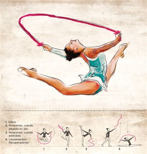 Gimnasia Rítmica Infografía On Behance Dancing Drawings Gymnastics