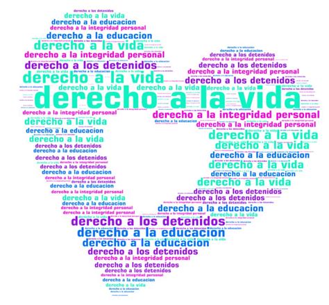 Estos documentos juntos son conocidos como la declaración universal de derechos humanos, que se encuentra en más de 500 idiomas. ¿Que son los derechos humanos? on emaze