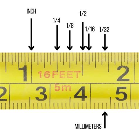 How To Read A Tape Measure Tips Tricks Mistakes To Avoid The Handyman S Daughter