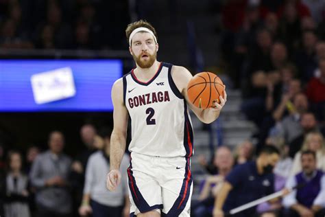 Gonzaga Vs Byu Prediction Odds And Best Bet For January 12 Bulldogs