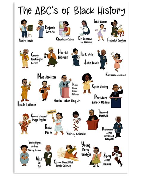 The Abcs Of Black History Poster Shop Trending Fashion In Usa And Eu