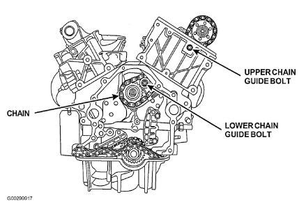 You can view the 2002 ford explorer owners manual online at : Wiring Diagram: 29 2002 Ford Explorer 40 Timing Chain Diagram