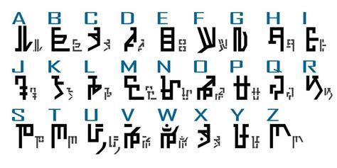 Shield Core This Is The Kree Alphabet As Seen In