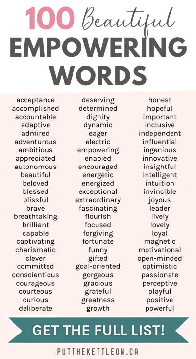 100 Empowering Words For Women To Use Put The Kettle On