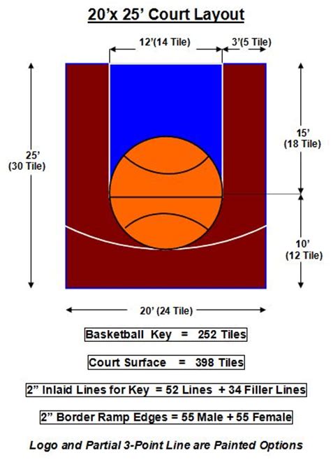 20 X 25 Dimensions Of Backyard Basketball Half Court