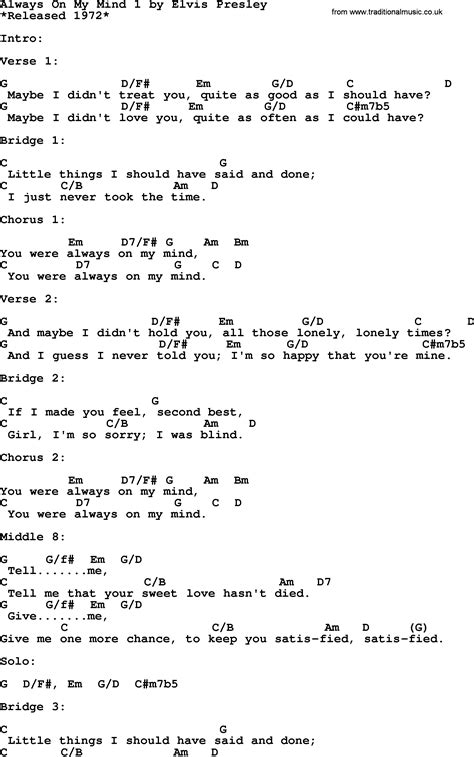 Elvis Presley Always On My Mind Tekst - Always On My Mind 1, by Elvis Presley - lyrics and chords
