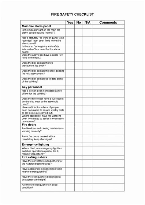 Osha Safety Inspection Checklist Template