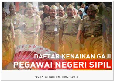 Wawora Kenaikan Gaji Dan Gaji Ke 13 PNS TNI POLRI 2015