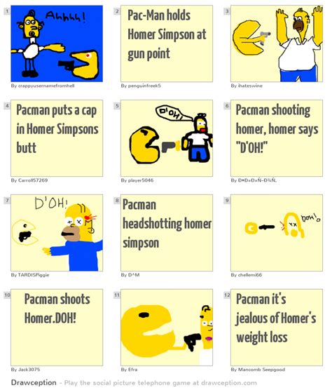 Pac Man Holds Homer Simpson At Gun Point Drawception
