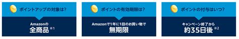 © 2020 soft on demand inc. MacBook Proが登場？!アマゾンプライムデー2020の目玉商品は ...