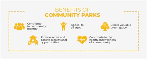 15 Benefits Of Parks In Your Community Miracle Recreation 2023