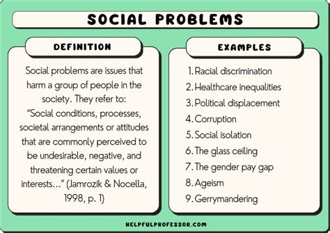 What Are The Examples Of Social Skills Printable Templates