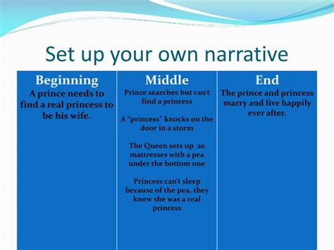 Ppt Narrative Structure Powerpoint Presentation Id1962846