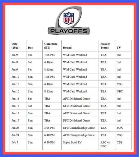Nfl Tv Playoff Schedule 2024 Rory Marlee