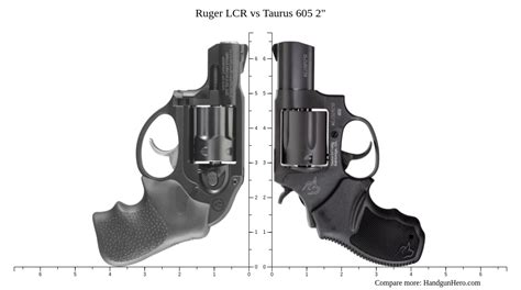 Ruger Lcr Vs Taurus 605 2 Size Comparison Handgun Hero