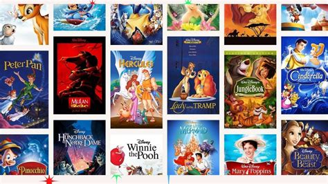 Disney Musical Movies Top 10 Musical Disney Movies Dicy Trends