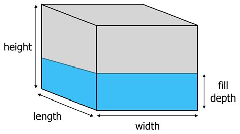 Size of bund required to contain leaks and spillages from ibc containers. Tank Volume Calculator - Inch Calculator