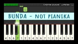 Streaming dan unduh atau download lagu to the bone mp3 bisa melalui youtube music. Chords for Bunda not pianika - melly goeslaw