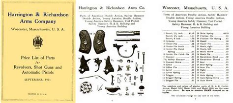 Cornell Publications Harrington And Richardson Arms 1923