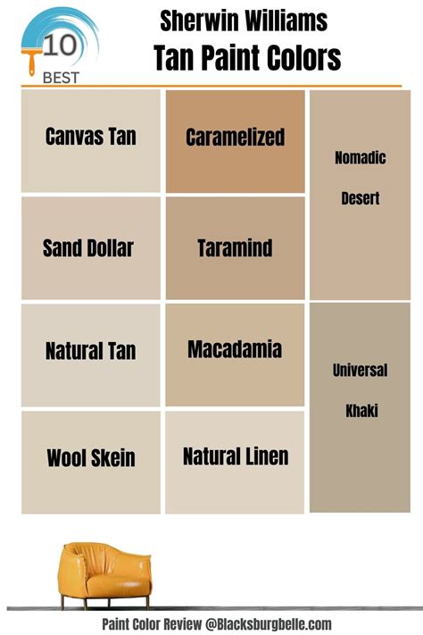 Sherwin Williams Universal Khaki Complementary Colors